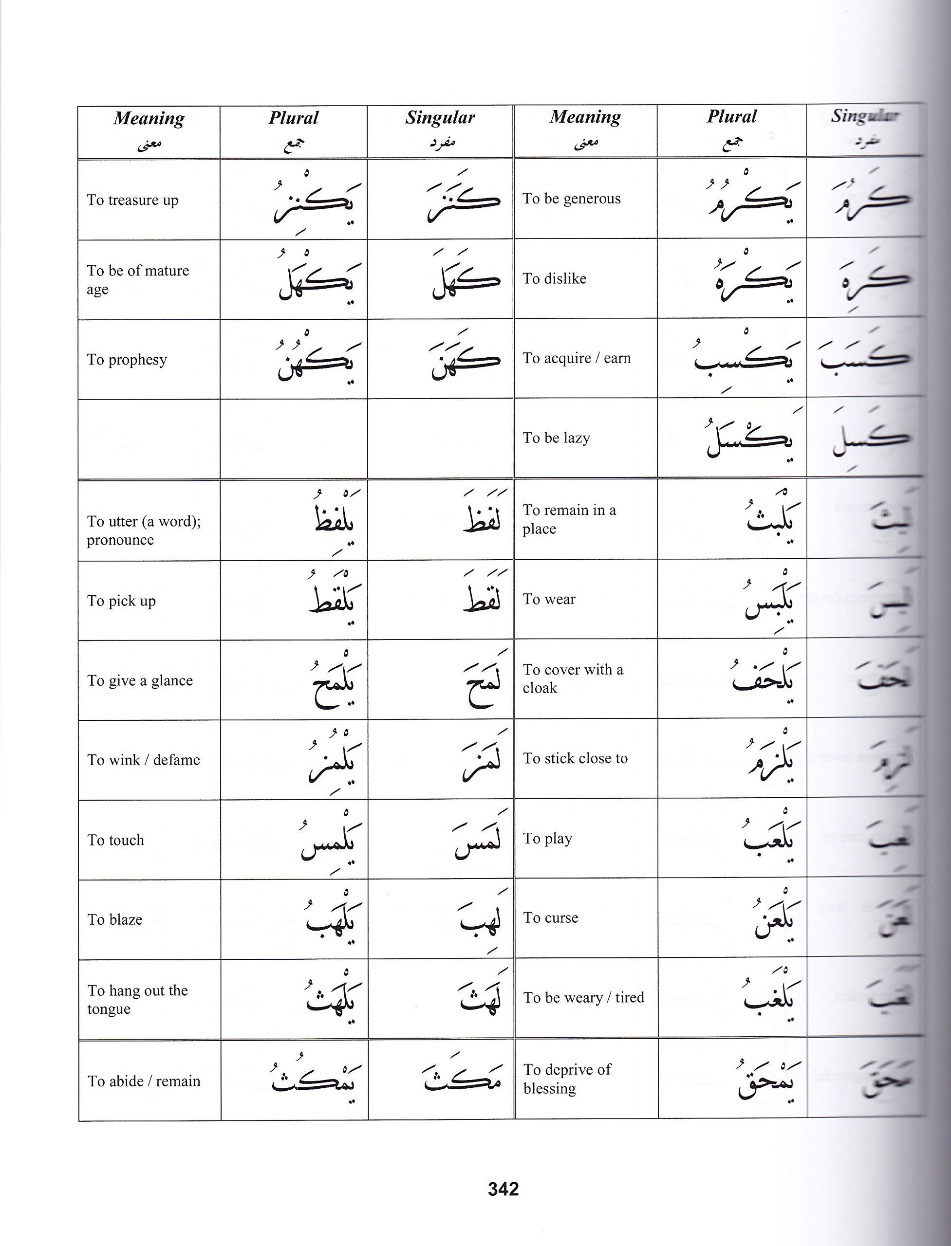 Qur'anic Language Made Easy (Revised)
