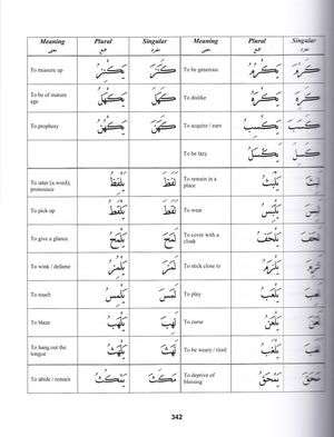 Qur'anic Language Made Easy (Revised)