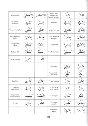 Qur'anic Language Made Easy (Revised)